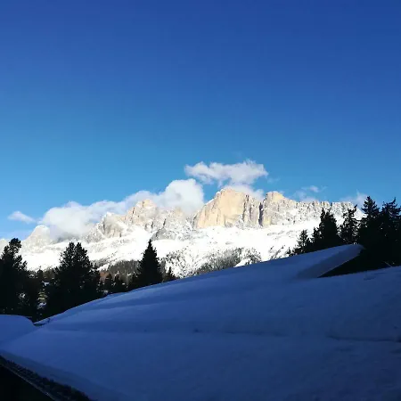 Grand Carezza